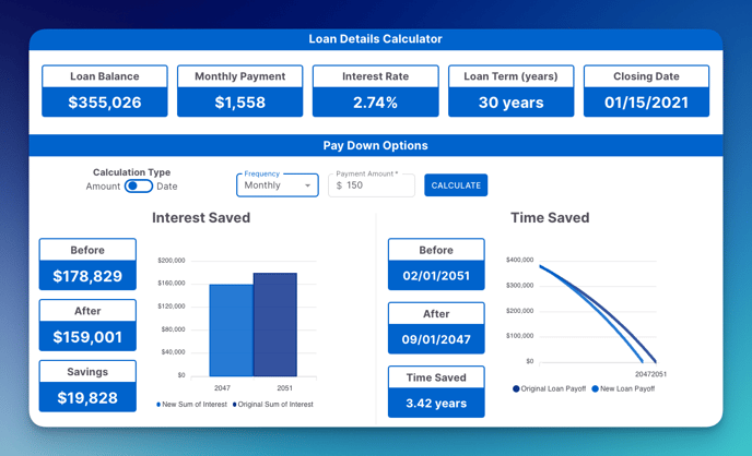 homeowners-calcs-paydown