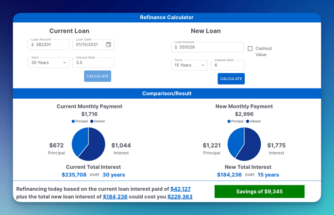 homeowners-calcs-refi