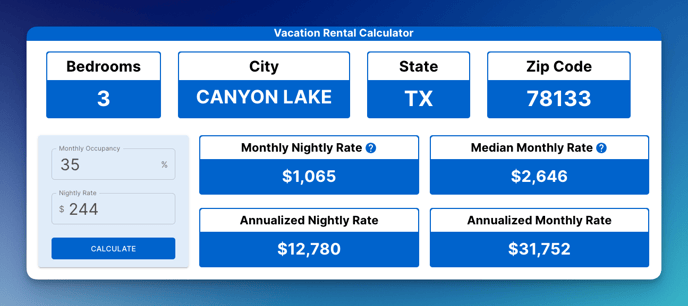 homeowners-calcs-rental